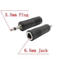 1/2/5Pcs 3.5mm Male to 6.35mm Jack Female Mono Audio Converter Connector 3.5 Plug to 6.35 Socket Headphone Microphone Adapter