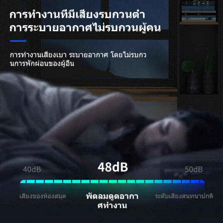 cod-พัดดูดควัน-พัดลมดูดอากาศ-พัดลมระบายอากาศ-พัดลมดูดควัน-พัดลมระบายร้อน-พัดลมดูดในครัว-6-8-10-12นิ้ว