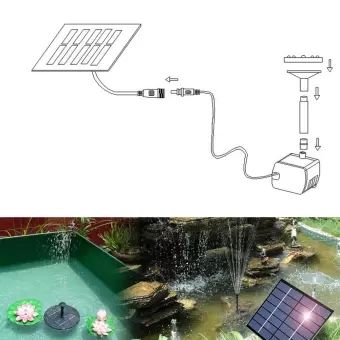take-home-shop-solar-pump-ปั๊มน้ำพุ-น้ำพุพลังเเสงอาทิตย์-น้ำพุโซล่าเซลล์-ตกแต่งสวน-fountain-solar-water-solar-oxygen-pump-ปั๊มออกซิเจน-โซลาร์เซลล์-kit-inserting-ground