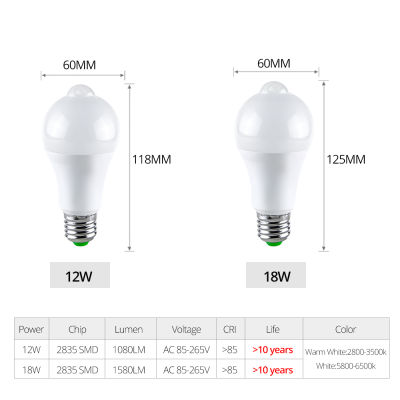 New Style Led Light Bulb With Motion Sensor 12W 18W B22 E27 LED Bombillas PIR LED Lamp Light Smart Bulb 110V 220V Warm White