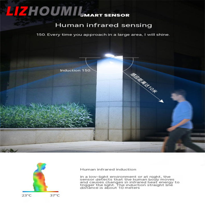 lizhoumil-ip65โคมไฟติดผนังพลังงานแสงอาทิตย์-led-กันน้ำไฟถนนนอกอาคารเหนี่ยวนำร่างกายมนุษย์สำหรับสวนตกแต่งระเบียงถนน