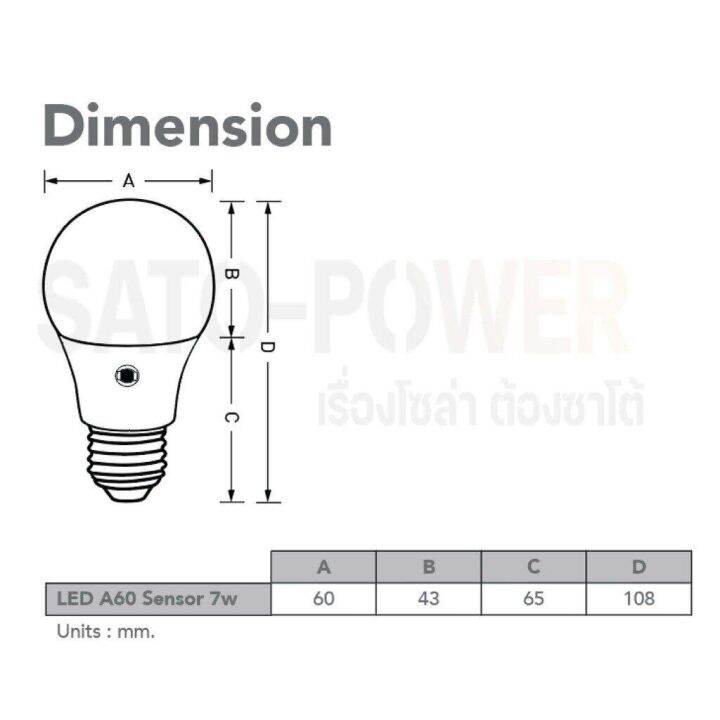 led-a60-sensor-bulb-7w-e27-หลอดแอลอีดีเซ็นเซอร์แสงอาทิตย์-เปิด-ปิด-เองอัตโนมัติ-หลอดแอลอีดี-เซ็นเซอร์