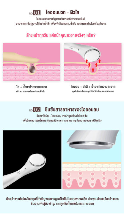 เครื่องนวดใต้ตา-เครื่องบำรุงใต้ตา-ตาหมองคล้ำ-เครื่องนวดหน้า-เครื่องนวดหน้าระบบไอออนนิค-ขนาดพกพา-ที่นวดหน้า-เครื่องนวดหน้า-ผลักครีม-สีขาว-skin-care-vibration