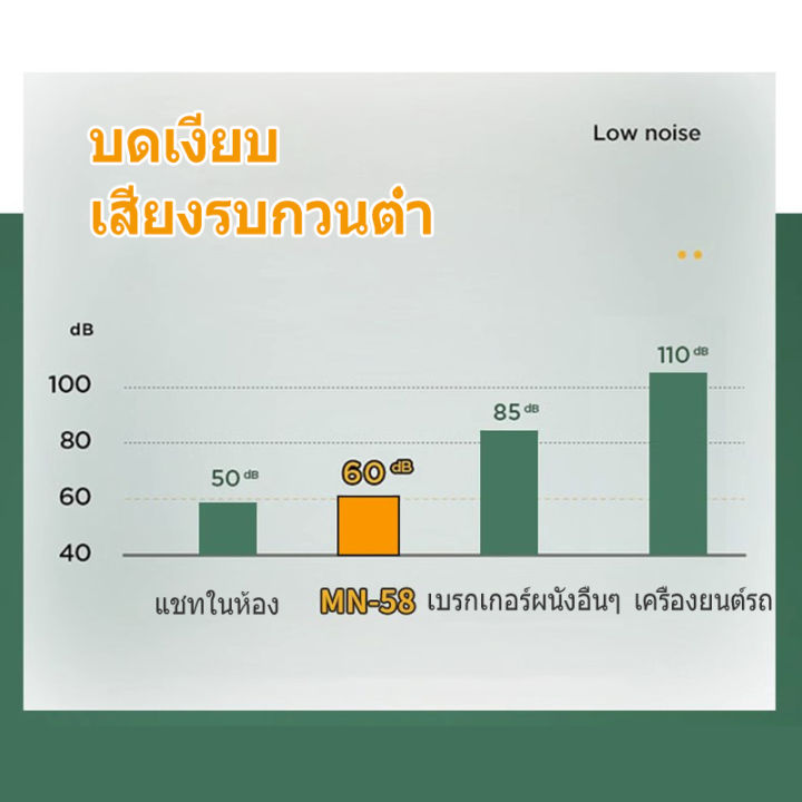 มีสต็อกในกรุงเทพ-จัดส่งตรงเวลา-goodbabysรื่องคั้นน้ำผลไม้-เเครื่องคั้นไฟฟ้า-เเเครื่องปั่นผลไม้แยกกาก-เครื่องปั่-พกพาได้-เครื่องแยกกาก-อเนกประสงค์-เครื่องปั่นน้ําผลไม้-นครัวเรือนมัลติฟังก์ชั่คั้นน้ำผล-