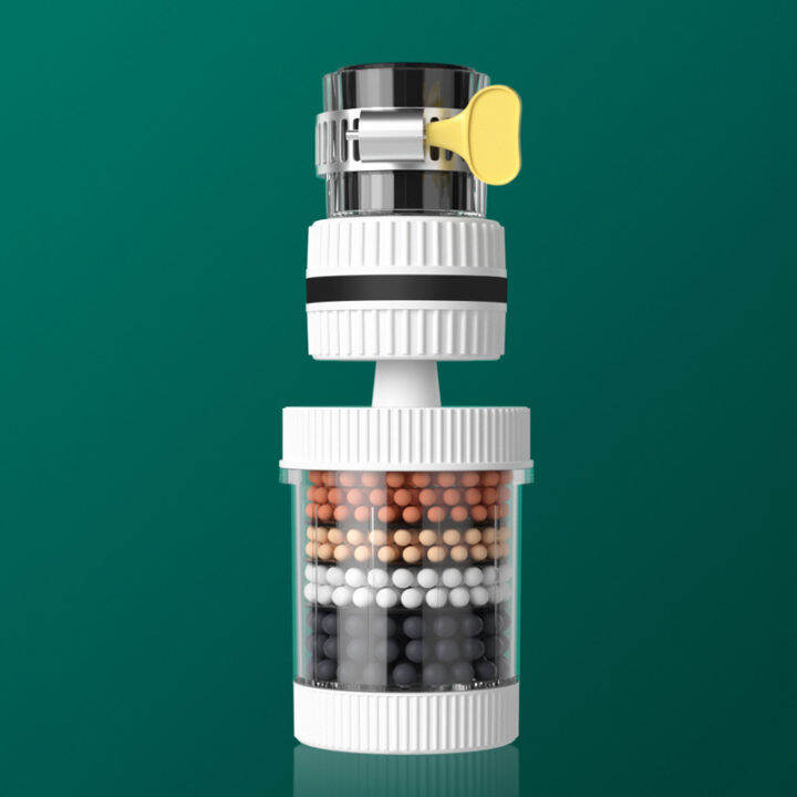 nianmiao Dragon Head Water Purifier with Rotatable Extension and Splash