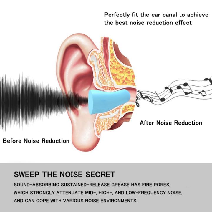 cw-ear-plugs-earplugs-noise-reduction-plug-foam-oordopjes-slapen-anti-music-cancelling-insulation-earplug