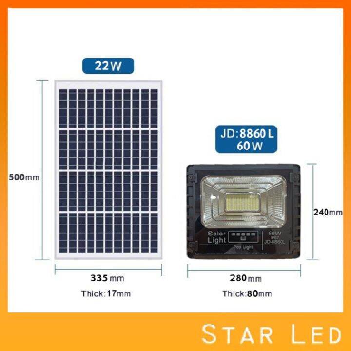 wowowow-starled25w-40w-60w-100w-200w-300w-ไฟสปอตไลท์-รุ่นใหม่-jd88-l-series-กันน้ำ-ip67-ไฟ-jd-solar-light-ใช้พลังงานแสงอาทิตย์-ราคาสุดคุ้ม-พลังงาน-จาก-แสงอาทิตย์-พลังงาน-ดวง-อาทิตย์-พลังงาน-อาทิตย์-พล