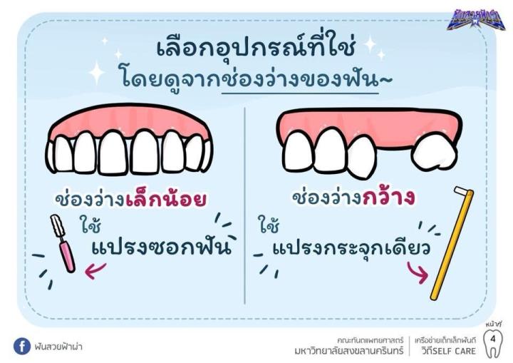 แปรงซอกฟัน-ขนแปรงนำเข้าจากอเมริกา-นวัตกรรมญี่ปุ่น-x2แพ็ค