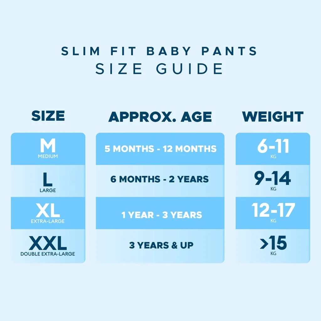 Diaper Size Guide Diaper Size and Weight Chart