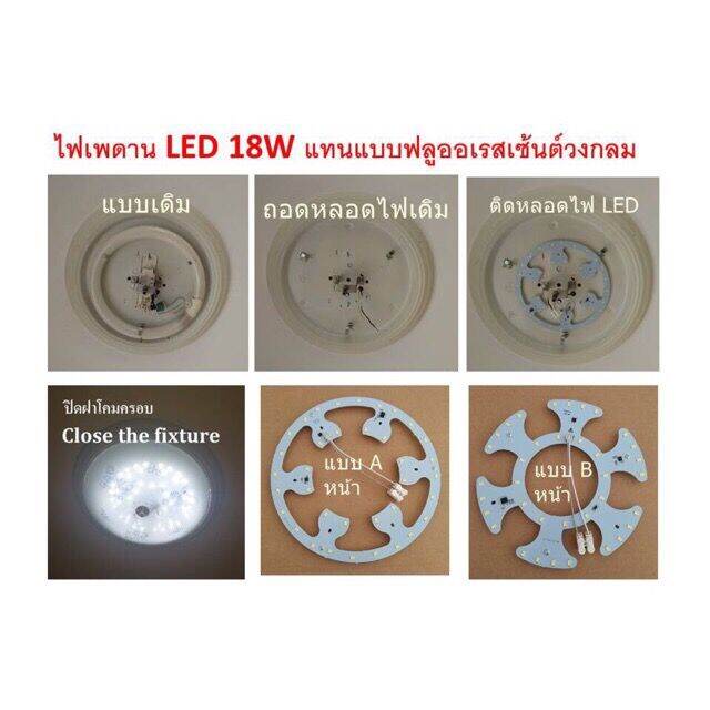 แผงไฟ-led-แม่เหล็ก-28w-35w-แผงไฟเปลือยสำหรับโคมเพดาน-หลอดไฟled-ใส่โคมซาลาเปา