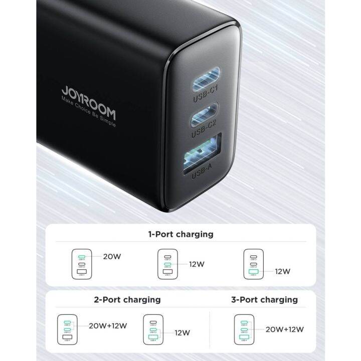 joyroom-jr-tcf10us-หัวชาร์จ-3-port-2-pd-1-usb