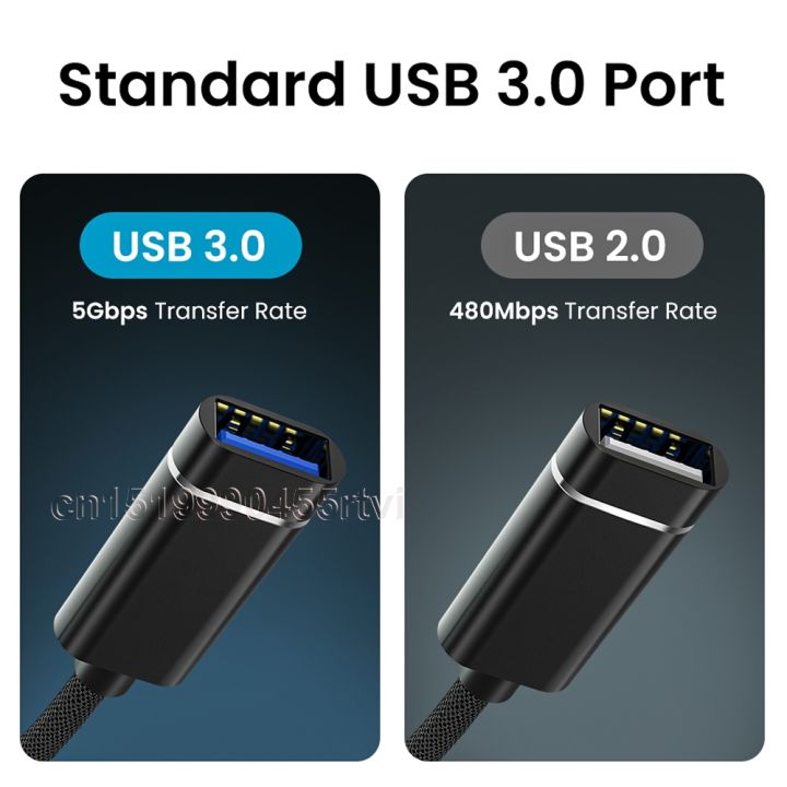 chaunceybi-8-pin-to-usb-3-0-cable-iphone-13-12-xs-xr-7-8-ipad-for-ios-above-card-reader