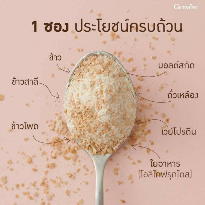 ไวต้า-กิฟฟารีนเครื่องดื่มธัญญาหารสำเร็จรูป-กลิ่นข้าวโพด-สูตรไม่เติมน้ำตาล-และสูตรลดน้ำตาล50-ไม่มีโคเลสเตอรอล-ไขมันต่ำ