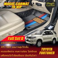 Toyota Fortuner 2008-2011 Full Set B (เต็มคันรวมถาดท้ายแบบ B ) พรมรถยนต์ Fortuner 2008 2009 2010 2011 พรมไวนิล 7D VIP Magic Carmat