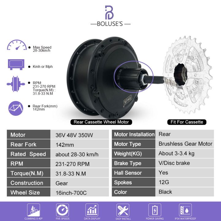 จักรยานไฟฟ้า-mxus-มอเตอร์350w-36v48v-มอเตอร์ดุมล้อเกียร์แบบไร้แปรงถ่านขับเคลื่อนด้านหน้า-ล้อหลัง