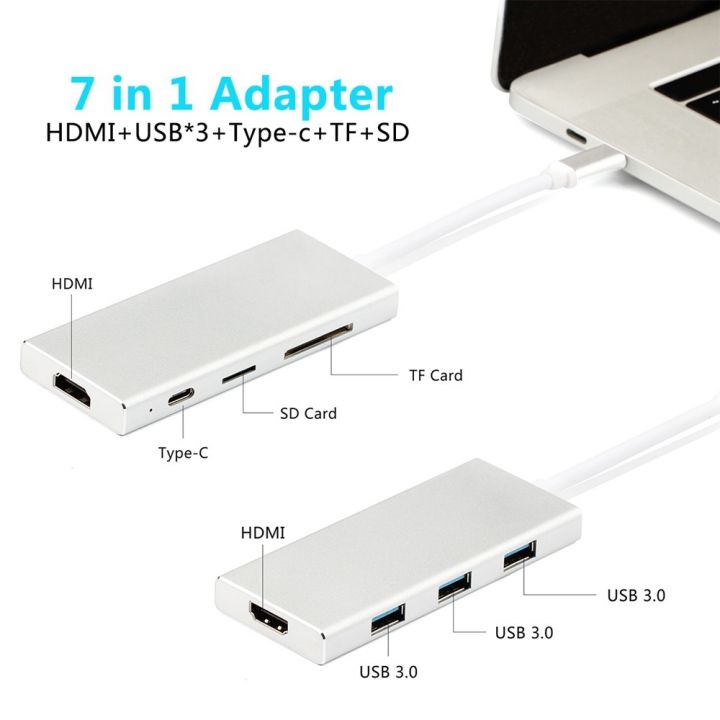 7-in-1-อะแดปเตอร์การ์ดรีดเดอร์มัลติฟังก์ชั่น-type-c