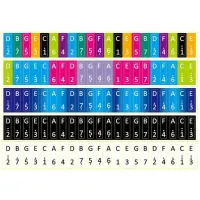 【YF】 Kalimbatie Sticker Notes Stickers Scale Practical Decal Music Supplies Percussion Thumbs Decals