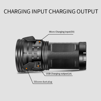 2019 New 3-18 x XML-T6 LED Super Bright Torch Flash Lamp Flashlight with USB and Micro Charging Port for Phone by 18650 Battery