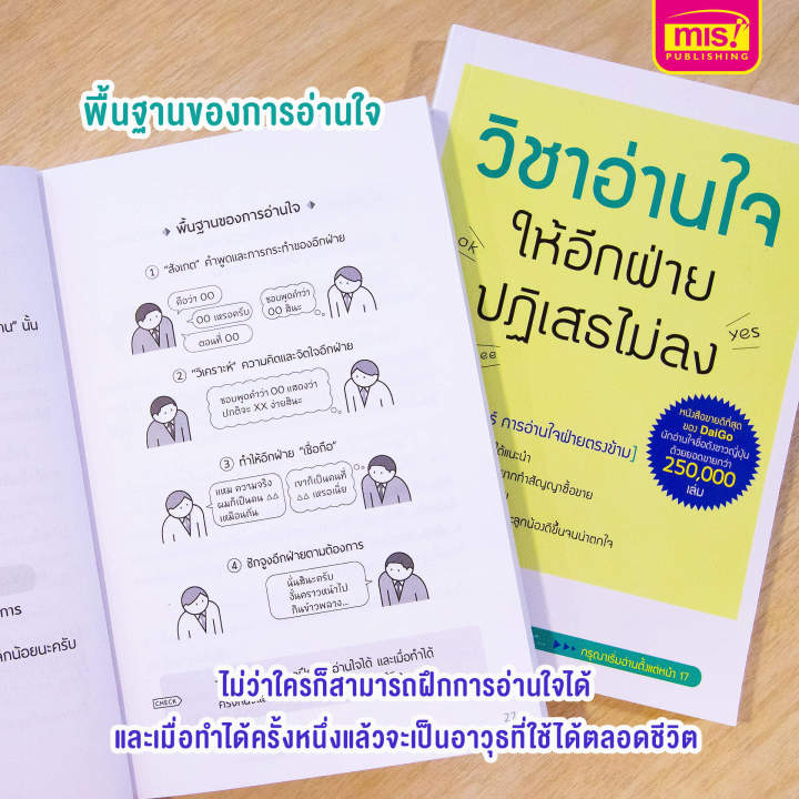 หนังสือวิชาอ่านใจให้อีกฝ่ายปฏิเสธไม่ลง