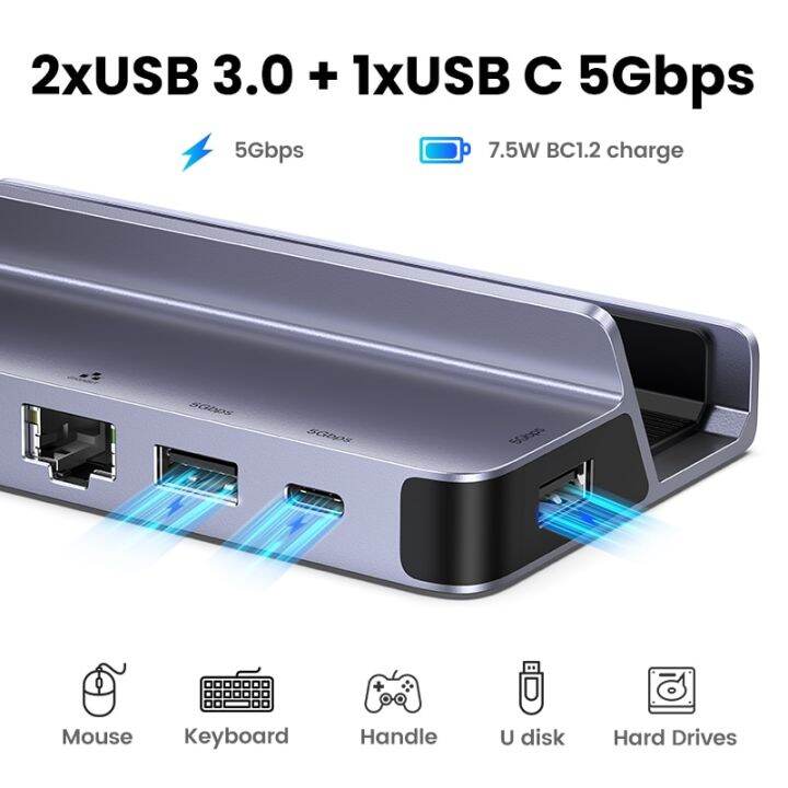 ugreen-usb-c-แท่นวางมือถือ-type-c-เป็น-hdmi-4k60hz-rj45-pd100w-แท่นสำหรับจอยเกม-nintend-switch-ไอน้ำแมคบุ๊กโปรแอร์เครื่องพีซี-usb-แหล่งรวม3-0