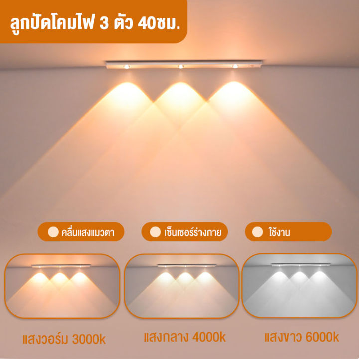 ไฟเซ็นเซอร์-โคมไฟ-led-ไร้สาย-ปรับสีได้-โคมไฟติดผนัง-led-ไฟกลางคืนชาร์จ-usb-ตู้เสื้อผ้า-ตู้โชว์ไวน์