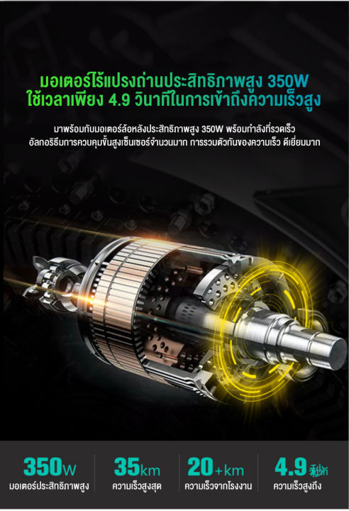 gorlw-จักรยานไฟฟ้า-2023-รถจักรยานไฟฟ้า-จักรยานไฟฟ้าผู้ใหญ่รถไฟฟ้า-electric-bike-รถไฟฟ้าผู้ใหญ่-รถไฟฟ้า-สกูตเตอร์-ไฟฟ้า-จักรยานไฟฟ้าราคาถูก-มอเตอร์ไซค์ไฟฟ้า-สกู๊ตเตอร์ไฟฟ้า-48v12ah-แบตเตอรี่-chilwee-คว