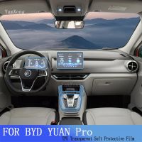 BYD YUAN Pro (2021-2022) แผงนำทาง,หน้าจอคอนโซลเกียร์สำหรับตกแต่งภายในรถยนต์ TPU ฟิล์มป้องกันป้องกันรอยขีดข่วน