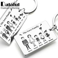 Family Customized Keychain Mirror-polished Stainless Steel Parents Children Present Families Member Name Keyring Key Chain Ring Key Chains