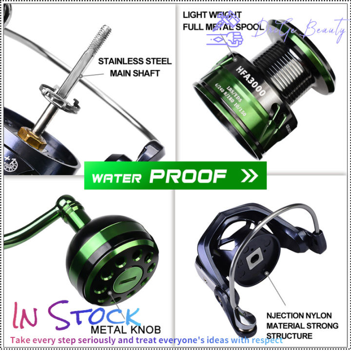 รอกตกปลาพร้อมรอกตกปลาอัตราทดเกียร์5-2-1-13-1bb-max-drag-power-fishing-tackle-พร้อมที่จับโลหะ