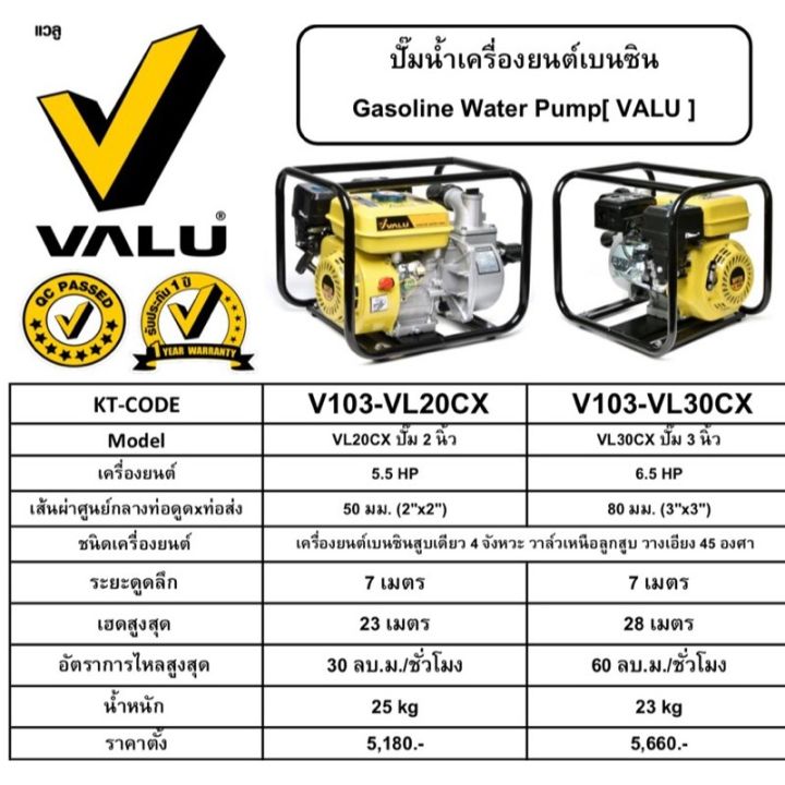 valu-ปั๊มน้ำเครื่องยนต์เบนซิน-เครื่องสูบน้ำ-2-นิ้ว-5-5-แรง-และปั๊มน้ำเครื่องยนต์เบนซินขนาด-3-นิ้ว-6-5แรง