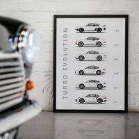 Turbo Evolution รถโปสเตอร์ Art ภาพวาดผ้าใบ Wall Art พิมพ์ภาพตกแต่งบ้านสำหรับของขวัญ Living Kids Room Frameless New