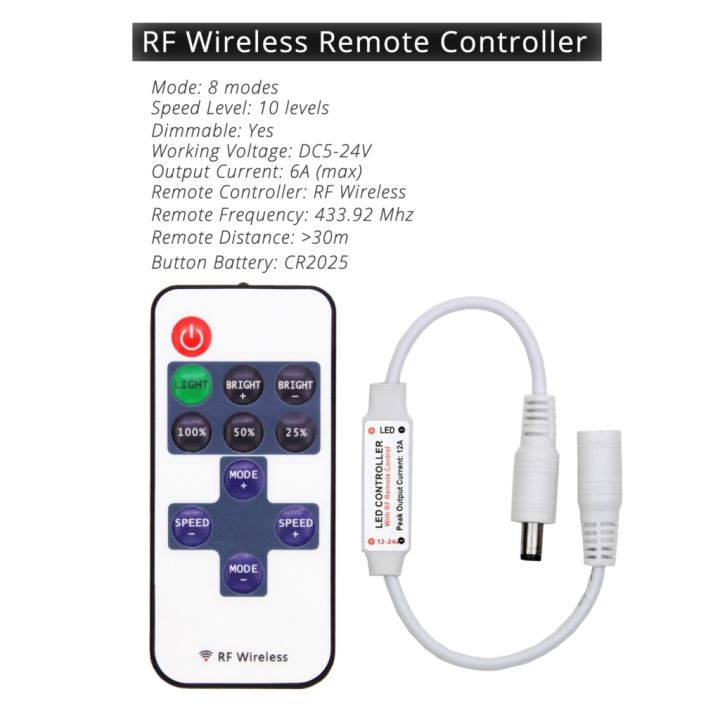 upgrade-of-cob-led-strip-light-kit-eu-us-dimming-rf-remote-control-room-background-cabinet-mirror-under-counter-light-fixtures