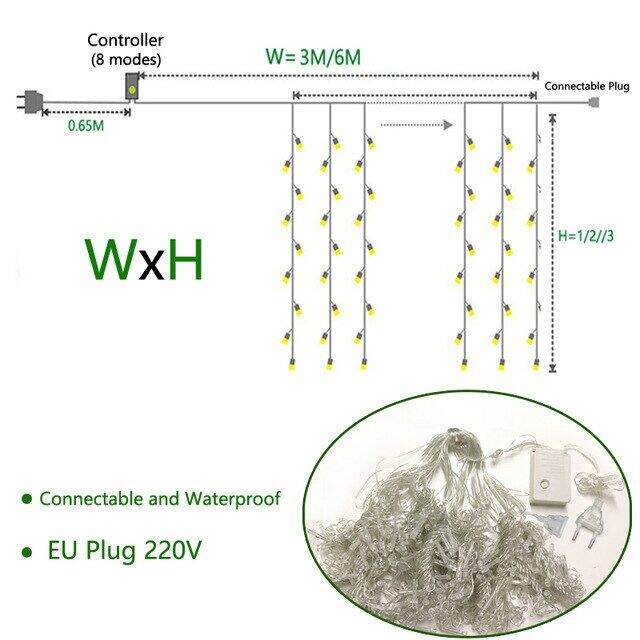 new-arrival-wangshenghui-ไฟไฟประดับม่านน้ำแข็ง3x-รีโมทคอนโทรล3-6x3มาลัยสาย-led-ไฟสวนงานปาร์ตี้ของตกแต่งงานแต่งงานข้างถนน