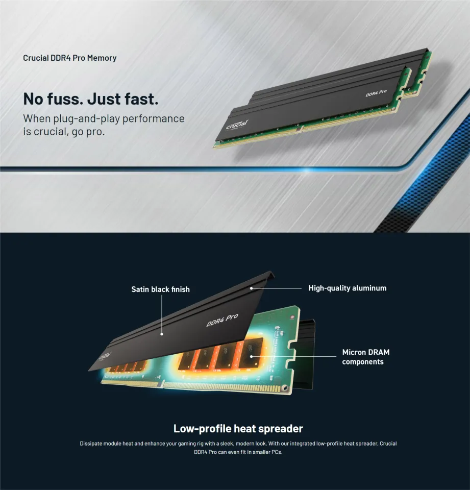 Crucial Pro 32GB Kit (2x16GB) DDR4-3200 UDIMM (CP2K16G4DFRA32A