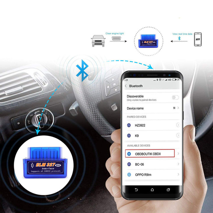 1ชิ้น-elm327-obd2สแกนเนอร์-v1-5v2-1-obd-บลูทูธเครื่องมือวิเคราะห์รถยนต์อ่านรหัสสำหรับ-android-windows-ภาษาอังกฤษมินิสแกนเครื่องมือ