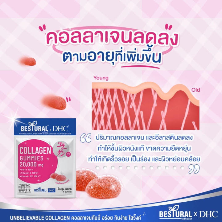 แท้-dhc-คอลลาเจน-กัมมี่-bestural-x-dhc-คอลลาเจน-กัมมี่-แบบเคี้ยว-กลิ่นสตอเบอร์รี่-ซอง40-เม็ด