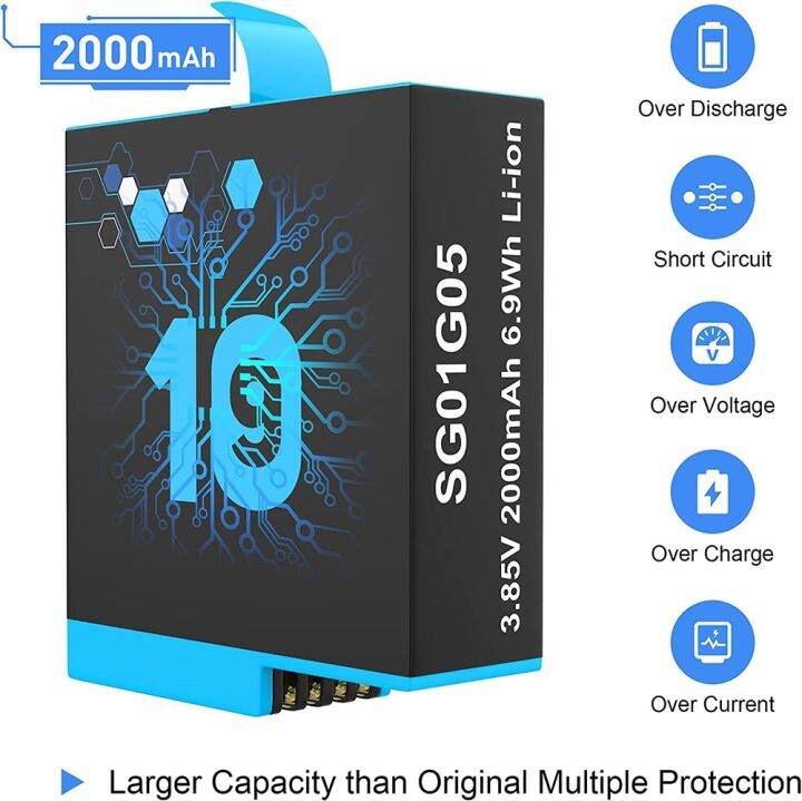 แบตเตอรี่2ก้อน2ก้อน-gopro9-binpai-แบตเตอรี่10-11และกล้อง-gopro-เครื่องชาร์จ-usb-สำหรับ3ช่อง-hero11-10-9พร้อม-j76ใส่รุ่นไมโครความเร็วสูงการ์ดรีดเดอร์-sd