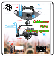 FM12 / Flying Cablecam Shooting System