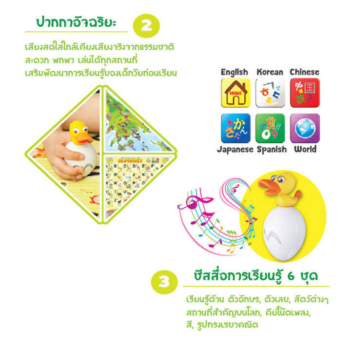 จัดส่งฟรี-eduplay-แผ่นรองคลานอัจฉริยะ-พร้อมปากกาเป็ดน้อย-รุ่น-yelly-mat-พร้อมจัดส่ง-2-3-วัน