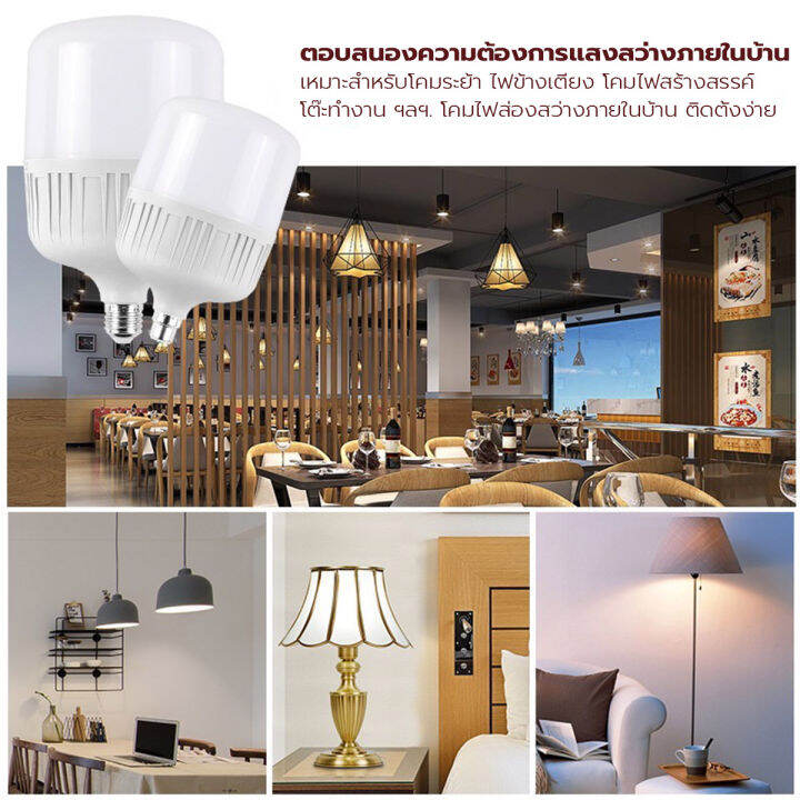 หลอดไฟ-led-พร้อมส่ง-highbulb-light-ประหยัดพลังงาน-ราคาถูก-ไฟled-ขั้ว-e27-หลอดไฟบ้าน-25w-35w-45w-65w-ไฟตลาดนัด-แสงขาว-ไม่ทำลายสายตา-220v-night-city