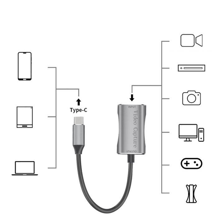 type-c-อะแดปเตอร์การ์ดจับภาพวิดีโอ-hdmi-เข้ากันได้1080จุดวิดีโอ-g-rabber-กล่องสำหรับ-ps4-5-x-เกมกล้องบันทึก