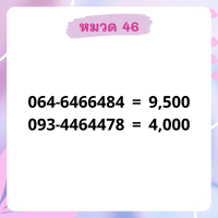 เบอร์มงคล 46อัพเดทมาใหม่ ❗ เบอร์สวย เบอร์สลับ เบอร์สวย เบอร์มงคล เบอร์ vip เบอร์ตอง เบอร์หงส์ เบอร์มังกร เบอร์จำง่าย