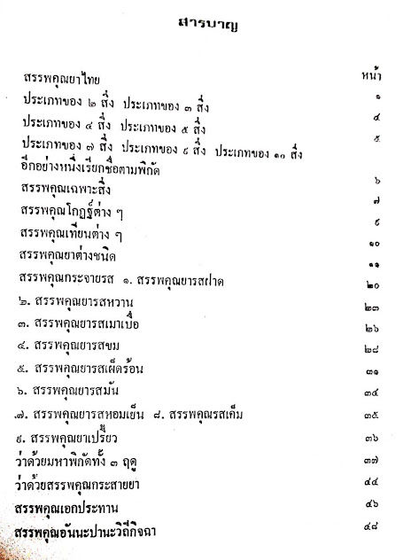 ตำรายาสมุนไพร-โดย-สำนักงาน-ส-ธรรมภักดี-หนังสือ-พร้อมส่ง-ตรงปก-ตำรายา-สมุนไพร-แพทย์แผนไทย-เวชกรรมไทย-ตำรายาแผนโบราณ-ดี-ใช้ได้-ควรมี-สะสม