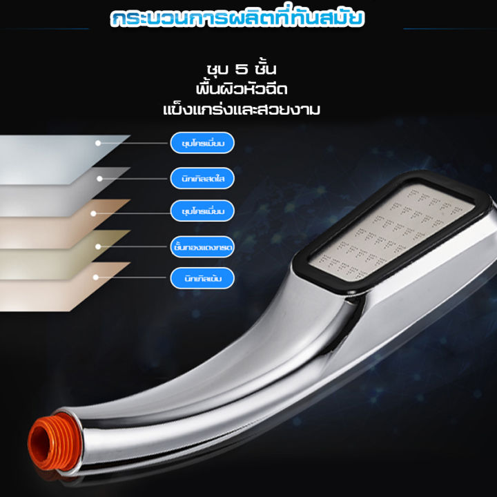 ฝักบัว-bathshowerhead-พร้อมสายเหล็กและที่แขวนฝักบัว-เพิ่มแรงดันน้ำ