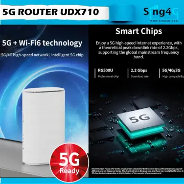 Best 5G routers with sim slot in 2024 