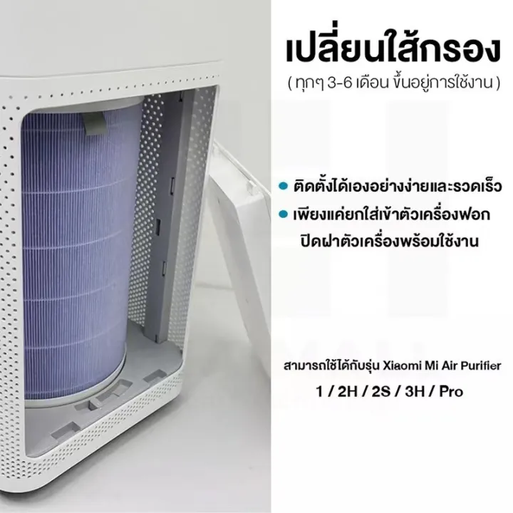 ไส้กรองเครื่องฟอกอากาศ-filter-สำหรับรุ่น-xiaomi-mi-air-purifier-1-2-2s-pro-3h