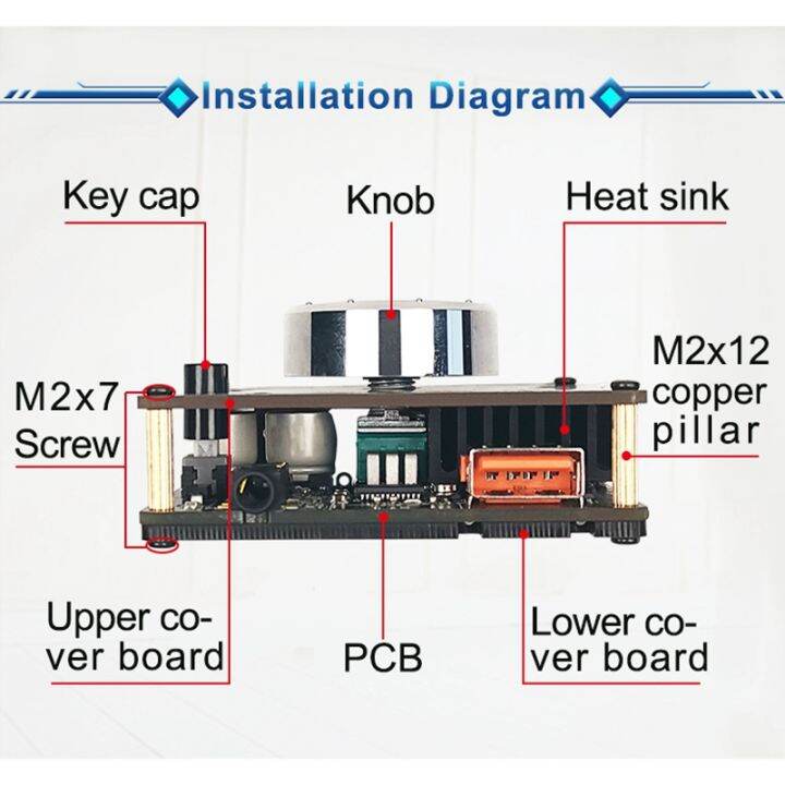 zk1002m-bluetooth-5-0-aux-usb-audio-input-output-amplifier-audio-amplifier-module-100wx2