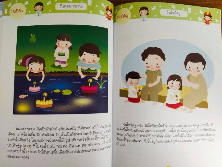 หนังสือเด็ก-ชุด-สาระการเรียนรู้ปฐมวัย-เรื่องราวเกี่ยวกับบุคคลและสถานที่แวดล้อม-อนุบาล-3-ราคาปก-135-บาท