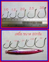 natfishing ตัวเบ็ดจิ๊ก High cabon (1ชุด10ตัว) ตูดห่วง / ตูดแบน ทรงเซเว่น คมๆ คุ้มค่า ในราคาประหยัด มีให้เลือกขนาด...