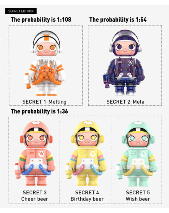 MEGA SPACE MOLLY 100% Series 2 Secret Edition | Lazada.co.th